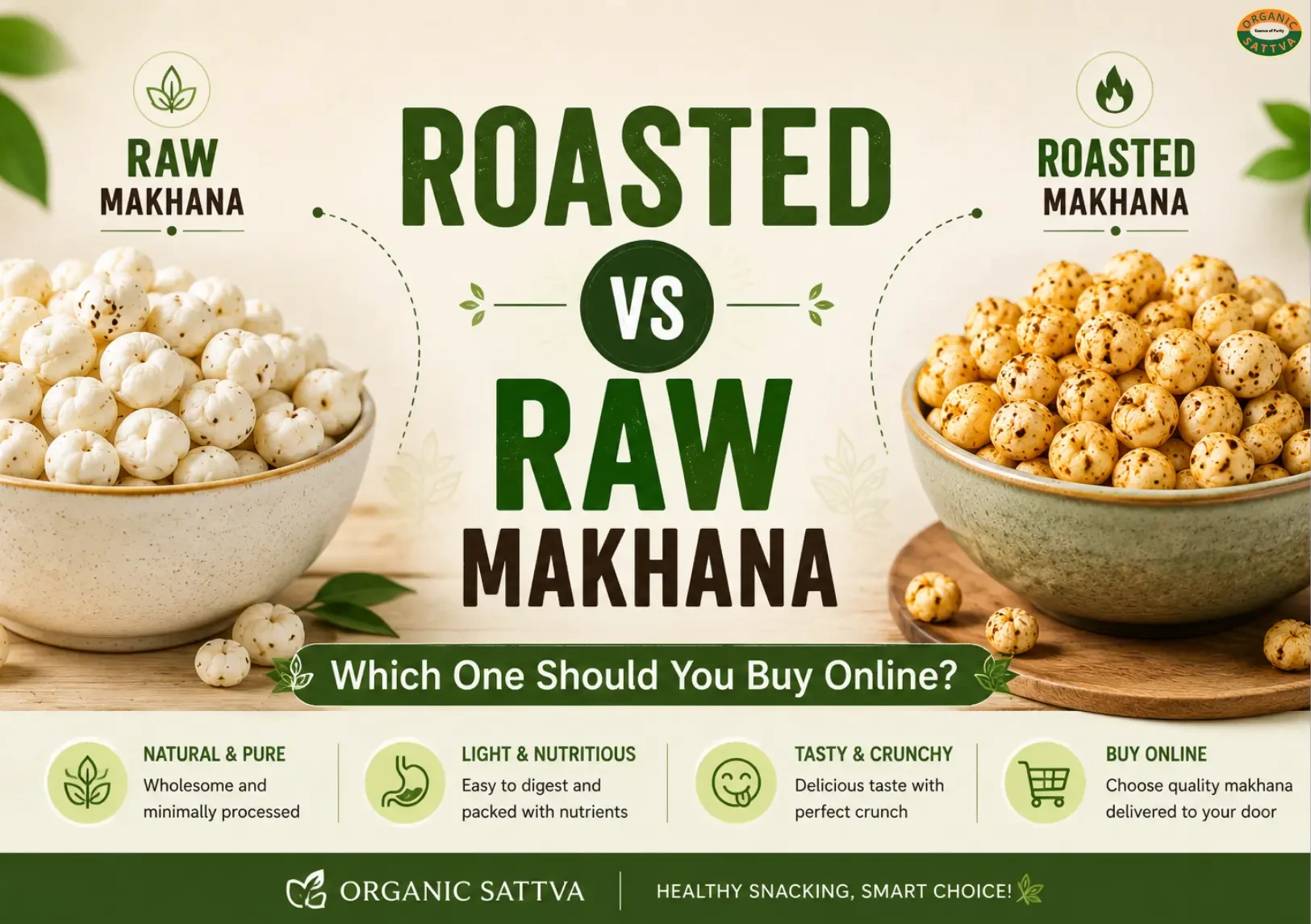 Roasted Makhana vs Raw Makhana: Which One Should You Buy Online?
